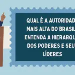 What is Democracy Presentation in Colorful Illustrative Style